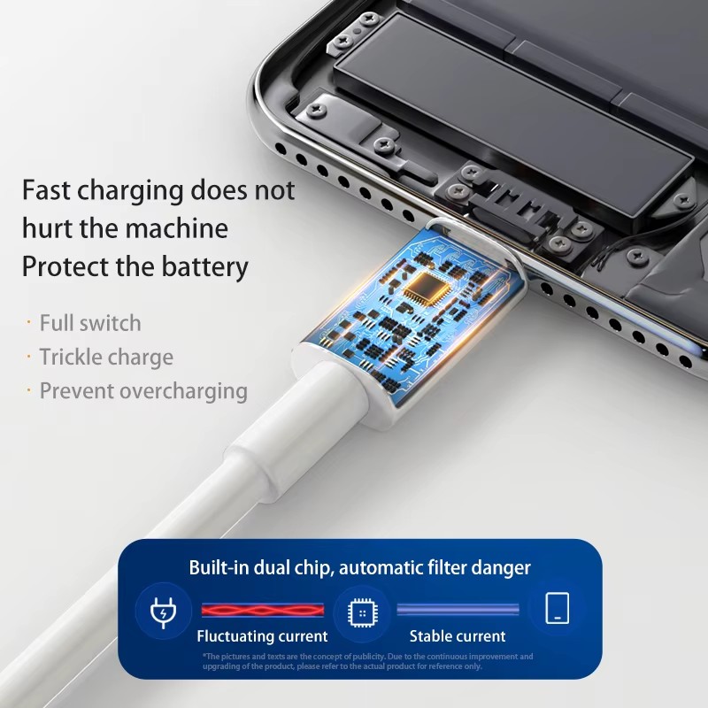 7A 100W Super Fast Charge Type - đánh giá và giá Huawei Nova 12